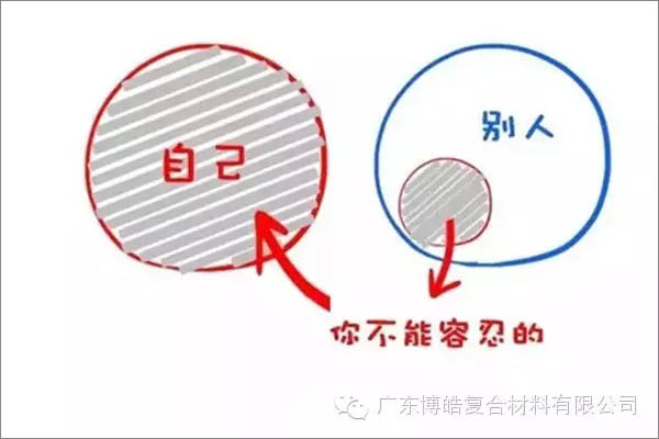 【博皓感悟】這樣的思維，害人不淺！-3