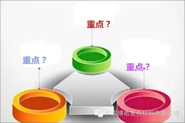 【博皓課堂】團隊拖延癥，腫么辦？-2